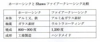 商品イメージ